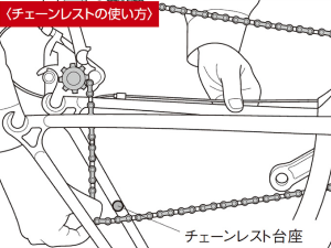 Di2 Frame コード内蔵構造と推奨部品