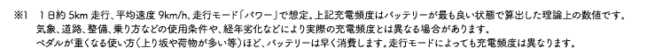 ※1　1日約5km走行、平均速度9km/h、走行モード「パワー」で想定。上記充電頻度はバッテリーが最も良い状態で算出した理論上の数値です。気象、道路、整備、乗り方などの使用条件や、経年劣化などにより実際の充電頻度とは異なる場合があります。ペダルが重くなる使い方（上り坂や荷物が多い等）ほど、バッテリーは早く消費します。走行モードによっても充電頻度は異なります。