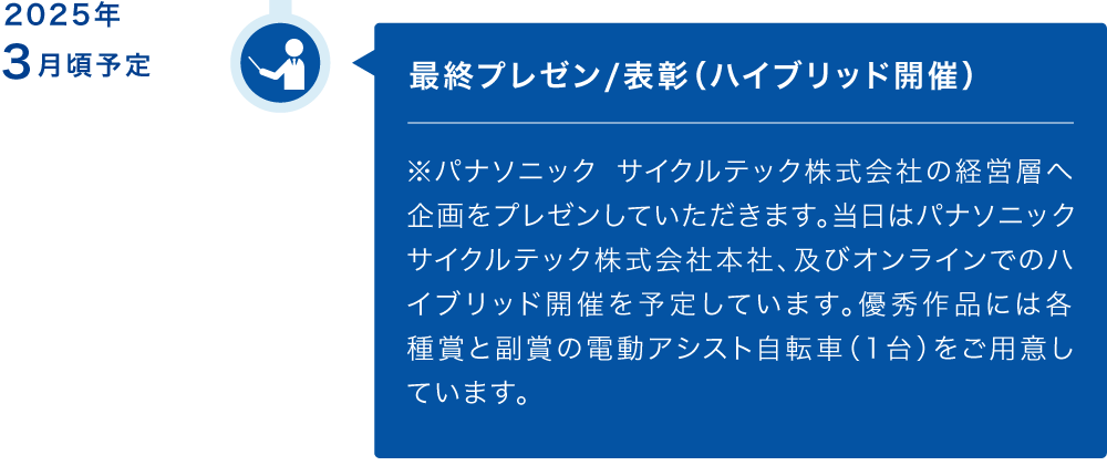 最終プレゼン/表彰（ハイブリッド開催）