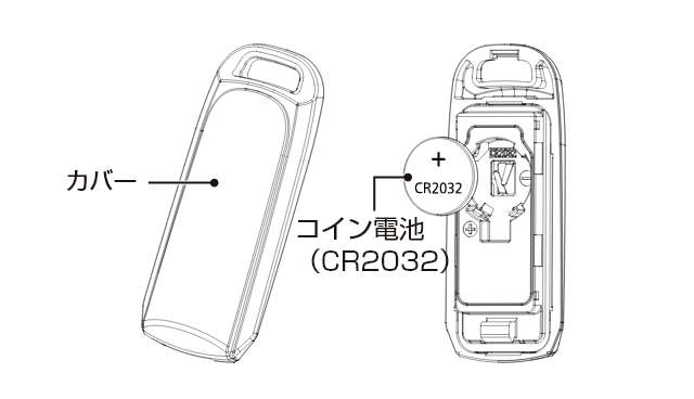 コイン電池3