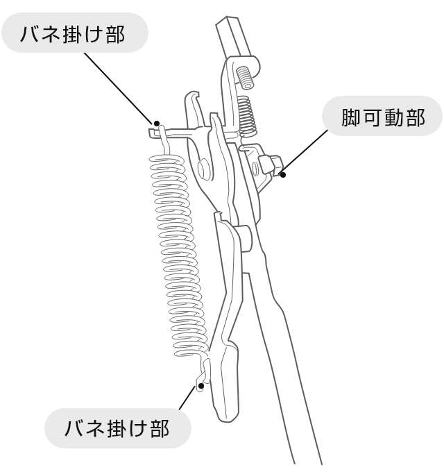 スタンド1